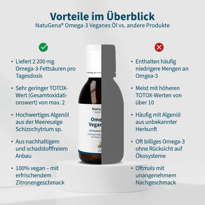 NatuGena Omega-3 Veganes Öl, A-Nr.: 5847379 - 06