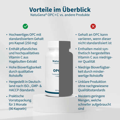 NatuGena OPC+C Kapseln, A-Nr.: 5404452 - 04