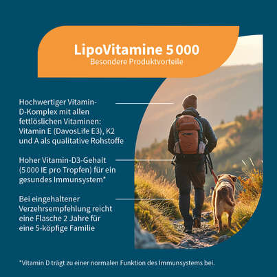 NatuGena LipoVitamine Forte 5000 Tropfen, A-Nr.: 5178257 - 02