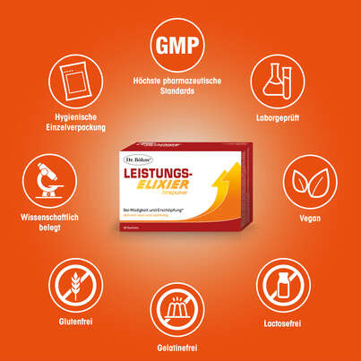 Dr. Böhm Leistungselixier Brausegranulat, A-Nr.: 4555315 - 04