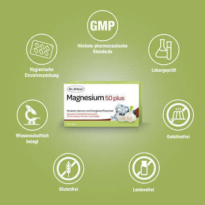 Dr. Böhm Magnesium 50 plus Dragees, A-Nr.: 4607213 - 04