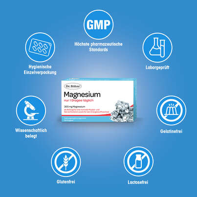Dr. Böhm Magnesium nur 1 Dragee täglich, A-Nr.: 1854738 - 04