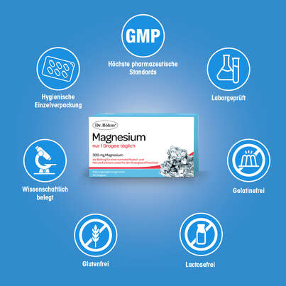 Dr. Böhm Magnesium nur 1 Dragee täglich, A-Nr.: 2576075 - 04