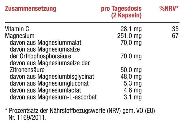 Magdaktiv MAGNESIUM 7 Kapseln, 60Stk., A-Nr.: 8050813 - 02