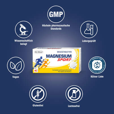 Dr. Böhm Magnesium Sport Brausetabletten, A-Nr.: 2745709 - 05