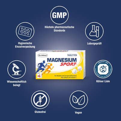 Dr. Böhm Magnesium Sport Tabletten, A-Nr.: 2682765 - 05