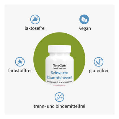 NatuGena Schwarze Johannisbeeren Kapseln, A-Nr.: 5989777 - 03