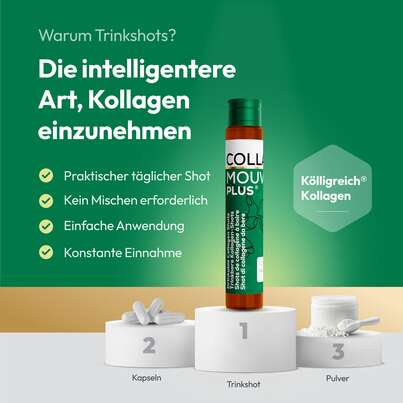 CollaMouv Plus®, A-Nr.: 6118091 - 06