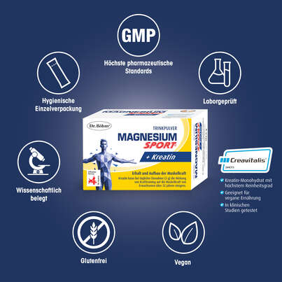 Dr. Böhm® Magnesium Sport + Kreatin, A-Nr.: 6114259 - 04
