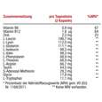Magdaktiv AMINOS EAAS PLUS Kapseln, 120Stk., A-Nr.: 8081156 - 02