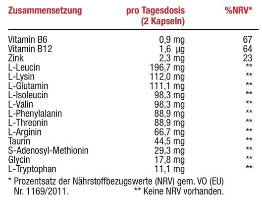 Magdaktiv AMINOS EAAS PLUS Kapseln, 120Stk., A-Nr.: 8081156 - 02