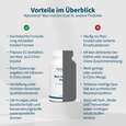 NatuGena Myo-Inositol Dual Kapseln, A-Nr.: 6027951 - 04