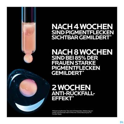 Sie sehen eine Packung La Roche Posay Mela B3 Serum Jumbo 50ml, Produktbild: 07 La Roche Posay Mela B3 Serum Jumbo 50ml, A-Nr.: 5957783 - 07