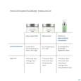 Sie sehen eine Packung Skinceuticals Daily Moisture 60ml, Produktbild: 07 Skinceuticals Daily Moisture 60ml, A-Nr.: 3646777 - 07