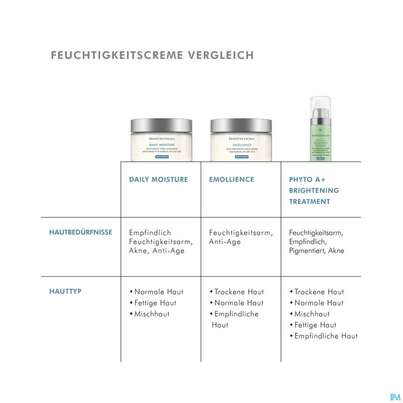 Sie sehen eine Packung Skinceuticals Daily Moisture 60ml, Produktbild: 07 Skinceuticals Daily Moisture 60ml, A-Nr.: 3646777 - 07