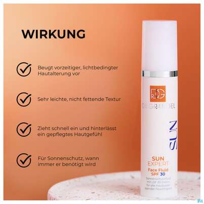 Sie sehen eine Packung Sonnenprodukte Dr.grandel Sp Sun Expert Face Fluid Spf30 Nr 41 50ml, Produktbild: 05 Sonnenprodukte Dr.grandel Sp Sun Expert Face Fluid Spf30 Nr 41 50ml, A-Nr.: 5609102 - 05