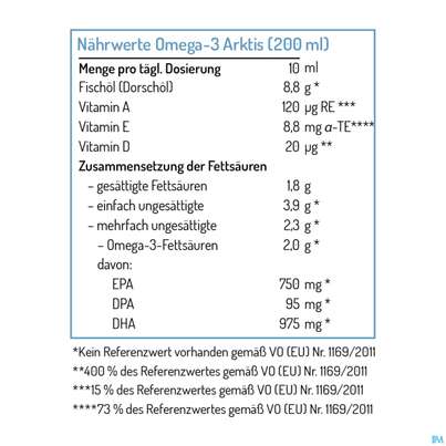 Sie sehen eine Packung Omega -3 Norsan Arktis/oel +vitamin D3 200ml, Produktbild: 05 Omega -3 Norsan Arktis/oel +vitamin D3 200ml, A-Nr.: 5440755 - 05