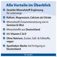 Basen Tabl Dr.jacobs 250st, A-Nr.: 3042068 - 05