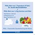 Basen Tabl Dr.jacobs 250st, A-Nr.: 3042068 - 07