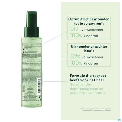 Furterer Naturia Entwirrungsspray 200ml, A-Nr.: 5745992 - 21