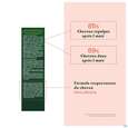Furterer Tonucia Kräftigende Maske 100ml, A-Nr.: 5439918 - 11