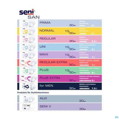 Inkontinenz Einlagen Seni San Uni 30st, A-Nr.: 3586621 - 04