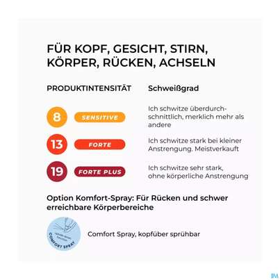 Sweatstop Aloe Vera Koerperspray Sensitive Spray 9003 100ml, A-Nr.: 3200194 - 06
