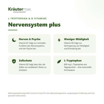 Nervensystem plus Kapseln 60 Stück, A-Nr.: 4730505 - 02