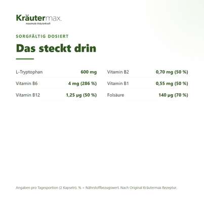 Nervensystem plus Kapseln 60 Stück, A-Nr.: 4730505 - 03
