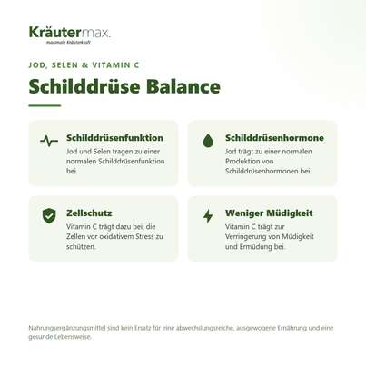 Schilddrüse Balance Kapseln 60 Stück, A-Nr.: 5942149 - 02