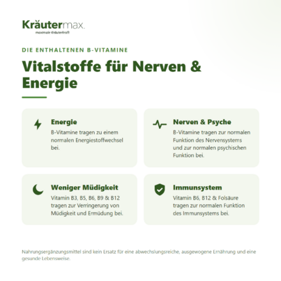 Sie sehen eine Packung 5 HTP Griffonia Kapseln 60 Stück, Produktbild: 02 5 HTP Griffonia Kapseln 60 Stück, A-Nr.: 5995720 - 02