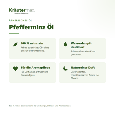 Pfefferminz Öl 10 ml, A-Nr.: 4318822 - 02
