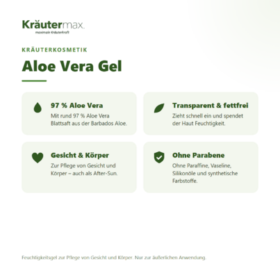 Aloe Vera Gel 200 ml, A-Nr.: 4319572 - 02