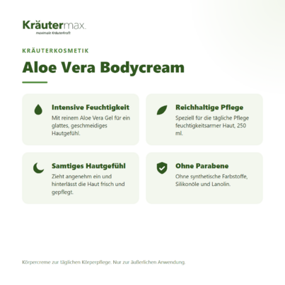 Aloe Vera Bodycream 250 ml, A-Nr.: 4319448 - 02