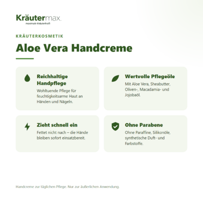 Sie sehen eine Packung Aloe Vera Handcreme 70 ml, Produktbild: 02 Aloe Vera Handcreme 70 ml, A-Nr.: 5414261 - 02