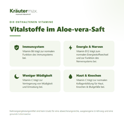 Sie sehen eine Packung Aloevera Saft 1000 ml, Produktbild: 02 Aloevera Saft 1000 ml, A-Nr.: 4731746 - 02