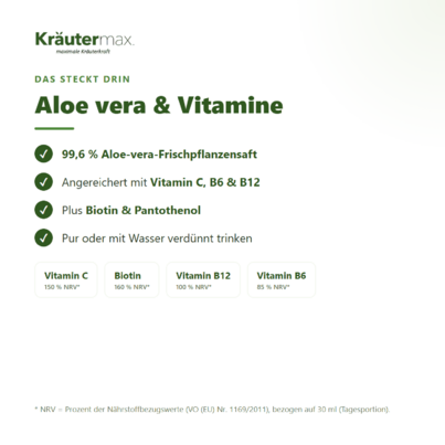 Sie sehen eine Packung Aloevera Saft 1000 ml, Produktbild: 03 Aloevera Saft 1000 ml, A-Nr.: 4731746 - 03