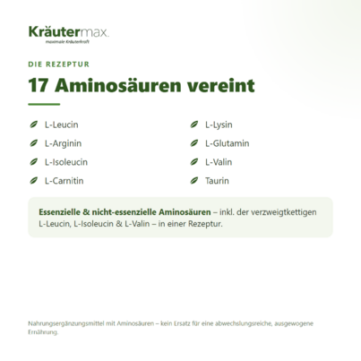 Sie sehen eine Packung Aminosaeuren Komplex Kapseln 60 Stueck, Produktbild: 02 Aminosaeuren Komplex Kapseln 60 Stueck, A-Nr.: 5746247 - 02