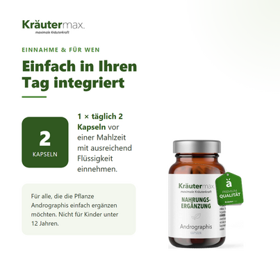 Andrographis Kapseln 700mg 60 Stueck, A-Nr.: 5414203 - 04