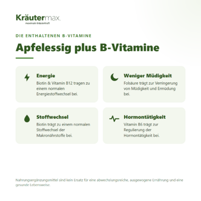 Apfelessig Kapseln vegan 60 Stueck, A-Nr.: 5746253 - 02