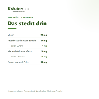 Sie sehen eine Packung Artischocken Kapseln plus Mariendistel Samen 60 Stück, Produktbild: 03 Artischocken Kapseln plus Mariendistel Samen 60 Stück, A-Nr.: 4318319 - 03