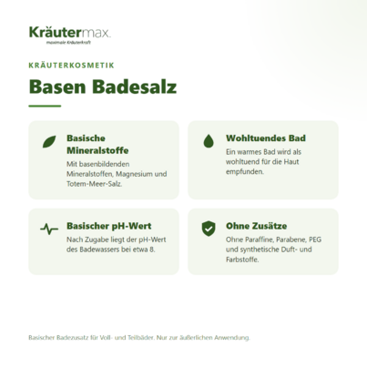 Sie sehen eine Packung Basen Badesalz 1000 g, Produktbild: 02 Basen Badesalz 1000 g, A-Nr.: 4319098 - 02