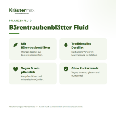 Sie sehen eine Packung Bärentraubenblätter Tropfen 50 ml, Produktbild: 03 Bärentraubenblätter Tropfen 50 ml, A-Nr.: 4317610 - 03
