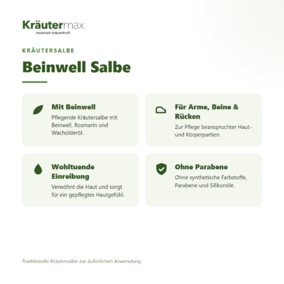 Beinwell Salbe 100 ml, A-Nr.: 4319595 - 02