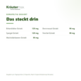 Sie sehen eine Packung Birkenblätter plus Kapseln 90 Stück, Produktbild: 03 Birkenblätter plus Kapseln 90 Stück, A-Nr.: 5443417 - 03