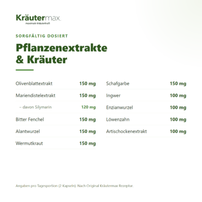 Bitterkräuter Kapseln 60 Stück, A-Nr.: 5858851 - 03