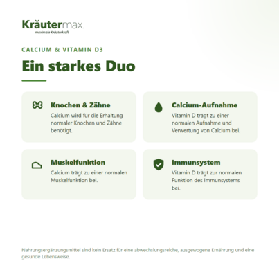 Sie sehen eine Packung Calcium mit Vitamin D3 400 IE Tabletten 90 Stück, Produktbild: 02 Calcium mit Vitamin D3 400 IE Tabletten 90 Stück, A-Nr.: 5746299 - 02