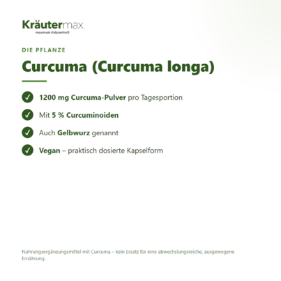 Curcuma 1200 mg Kapseln 180 Stück, A-Nr.: 5879250 - 02