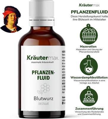 Sie sehen eine Packung Blutwurz Tropfen 50 ml, Produktbild: 02 Blutwurz Tropfen 50 ml, A-Nr.: 5371959 - 02
