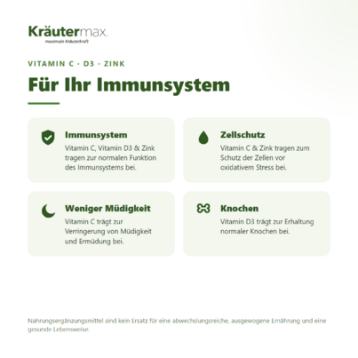 Echinacea &amp; Immun Komplex+ Kapseln 60 Stück, A-Nr.: 6129893 - 02